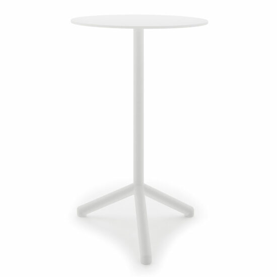 JOIN-Table-1