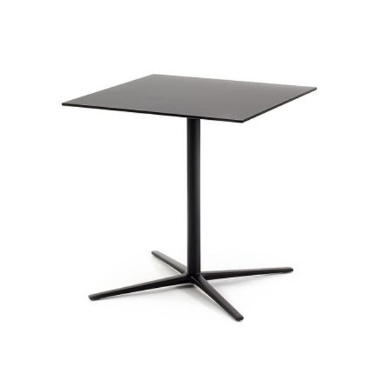 Loop-Table