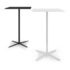 Loop-Table